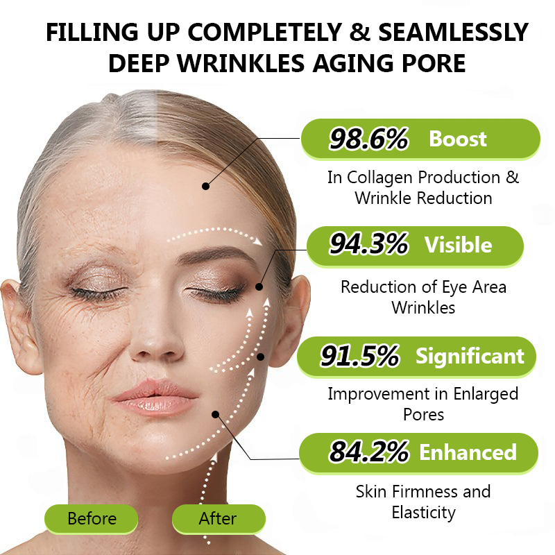 𝑶𝒇𝒇𝒊𝒄𝒊𝒂𝒍 𝑺𝒕𝒐𝒓𝒆👍| Erhalten Sie jetzt jugendliche Haut zurück 💫STDEI® BOTOX & VITA A RETINOL SHOT Faltenstraffende Creme