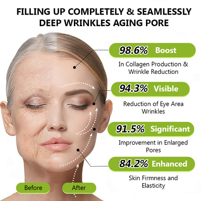 𝑶𝒇𝒇𝒊𝒄𝒊𝒂𝒍 𝑺𝒕𝒐𝒓𝒆👍| Erhalten Sie jetzt jugendliche Haut zurück 💫STDEI® BOTOX & VITA A RETINOL SHOT Faltenstraffende Creme