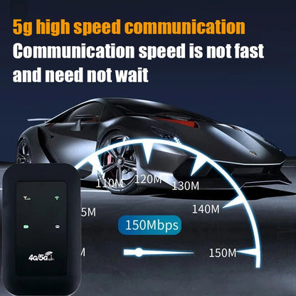 🔥 2025 Heißer Verkauf 🔥 Kabelloses tragbares WiFi Mobiles Breitband