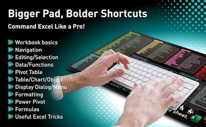 Excel-Spickzettel-Schreibtischunterlage