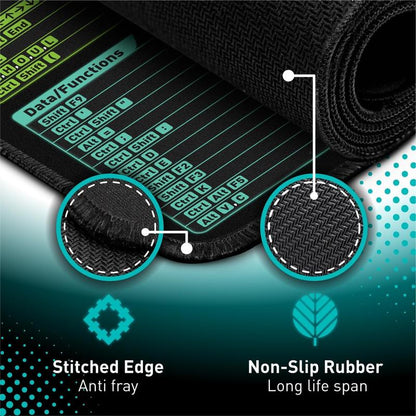 Excel-Spickzettel-Schreibtischunterlage