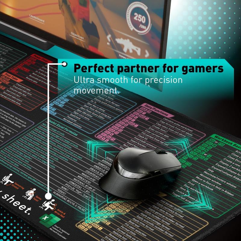 Excel-Spickzettel-Schreibtischunterlage