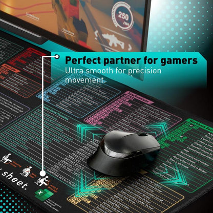 Excel-Spickzettel-Schreibtischunterlage