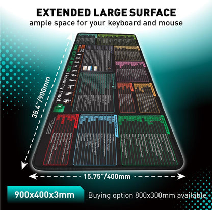 Excel-Spickzettel-Schreibtischunterlage