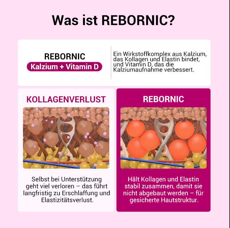 [Dr.Melaxin Official] Cemenrete Calcium Multi Balm | Erschlaffung, Falten | Koreanische Kosmetik