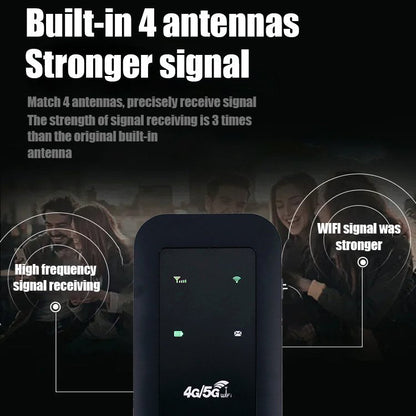 🔥 2025 Heißer Verkauf 🔥 Kabelloses tragbares WiFi Mobiles Breitband
